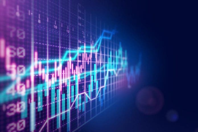 SoFi Trading Binary