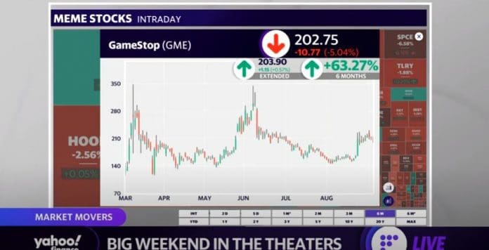 Blockbuster movie sales boost AMC, GameStop earnings preview